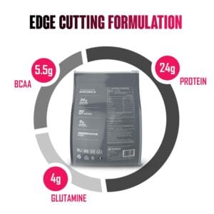 Bigmuscles Nutrition Crude Whey