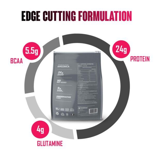 Bigmuscles Nutrition Crude Whey