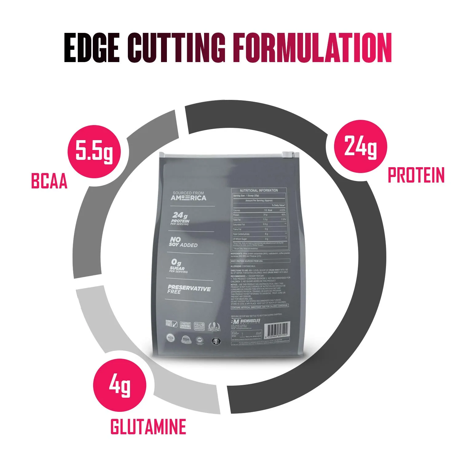 Bigmuscles Nutrition Crude Whey - Image 8