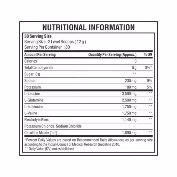 Nutritional information for Speed BCAAX7: 30 servings. Per 12g: 3,500mg L-Leucine, 2,500mg L-Glutamine, 1,750mg L-Isoleucine, 1,750mg L-Valine