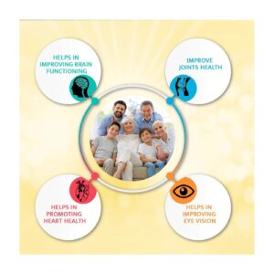 Bigmuscles Nutrition Fish oil Triple Strength