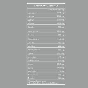 Bigmuscles Nutrition Crude Whey