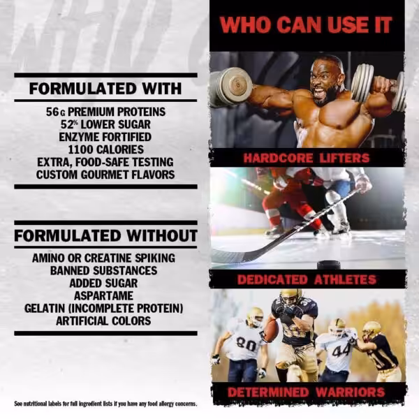 56g protein, 1100 calories, no banned substances or amino spiking. For hardcore lifters, athletes, and warriors