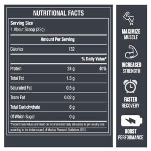 Bigmuscles Nutrition Crude Whey