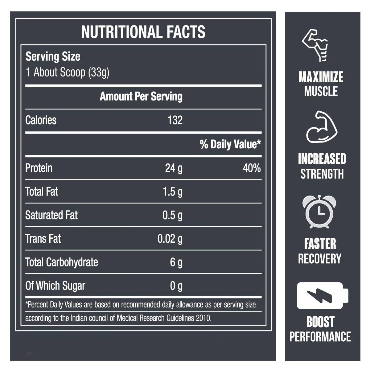 Bigmuscles Nutrition Crude Whey - Image 2