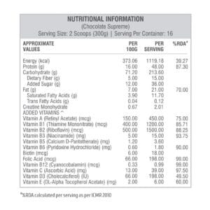 HealthFarm Pure Gain 5 KG