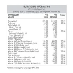 HealthFarm Pure Gain 5 KG