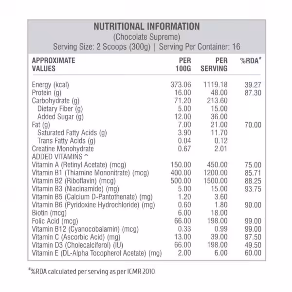 Nutritional facts for HealthFarm Pure Gain: 1119 kcal, 48g protein, and 213.6g carbs per 300g serving