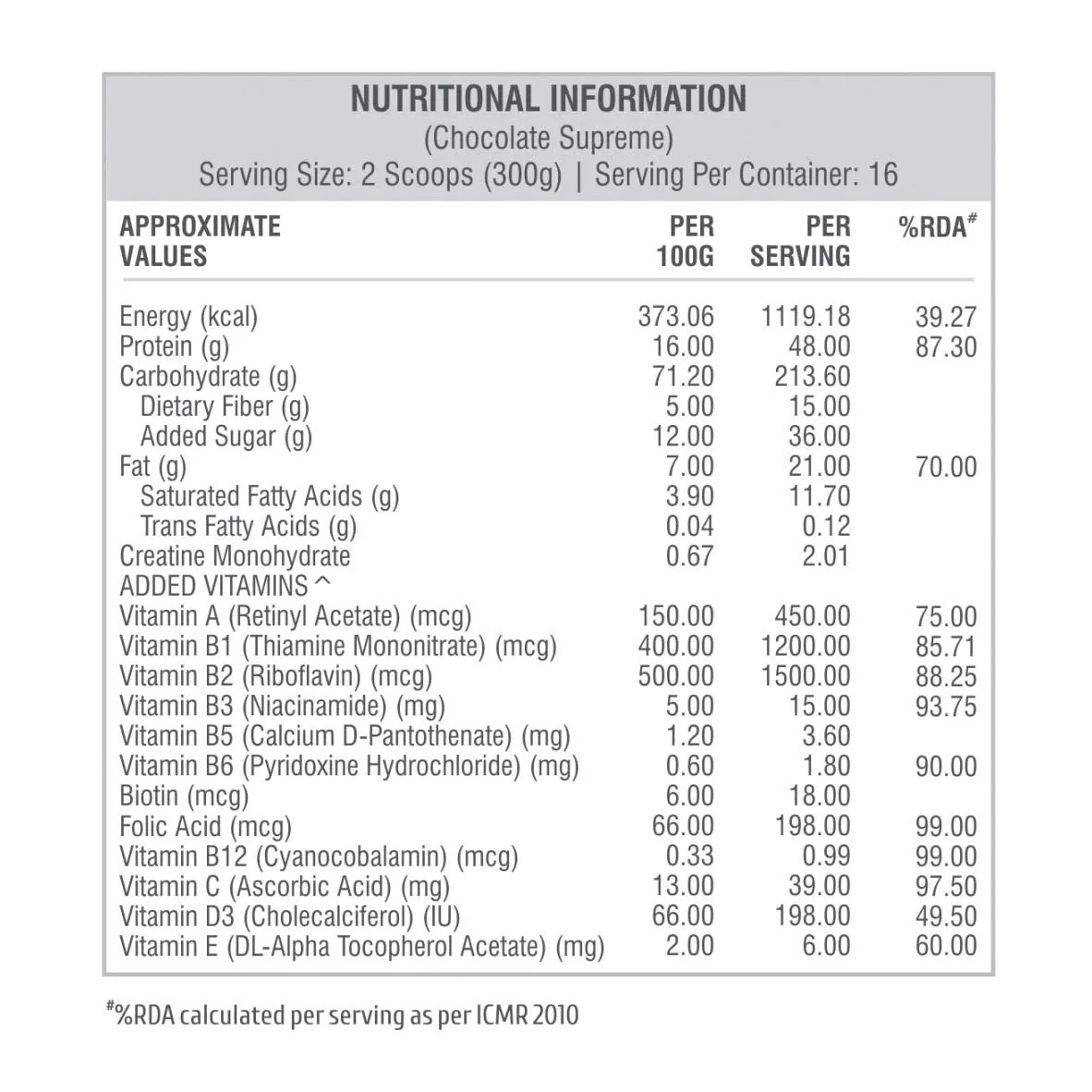 HealthFarm Pure Gain 5 KG - Image 3