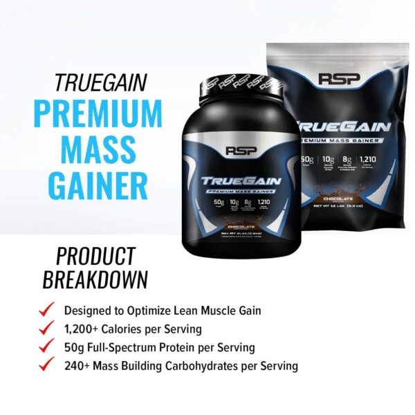 RSP True Gain