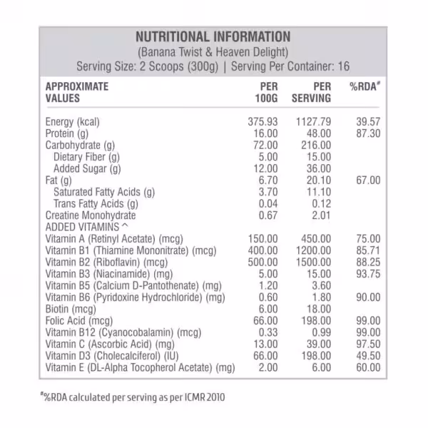 Nutritional information table for HealthFarm Pure Gain. Per 300g serving: 1127.79 kcal, 48g protein, and 216g carbs