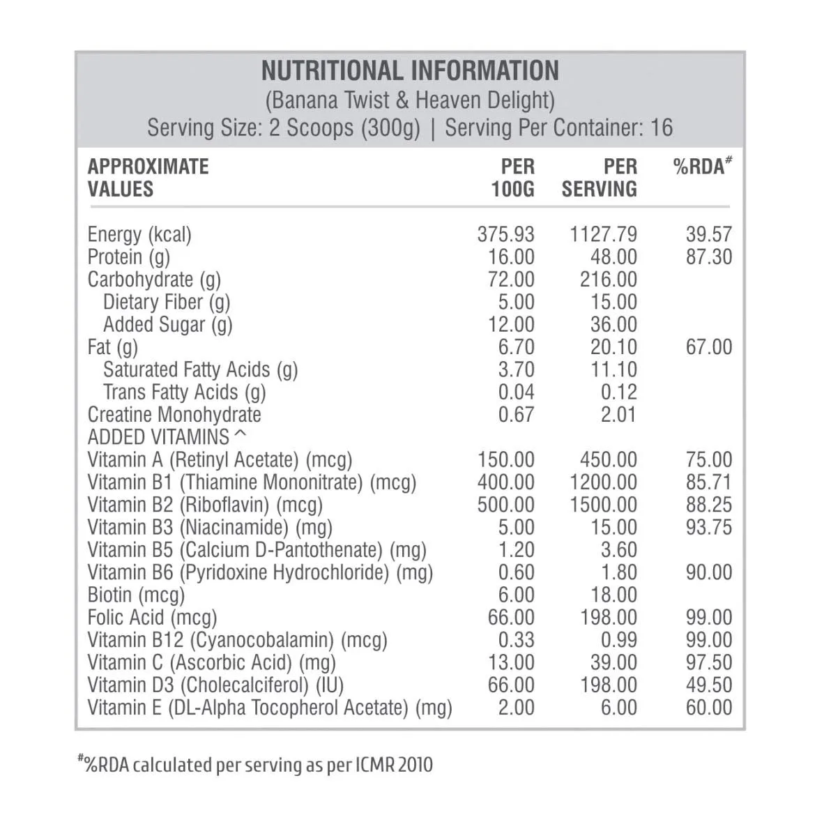 HealthFarm Pure Gain 5 KG - Image 2