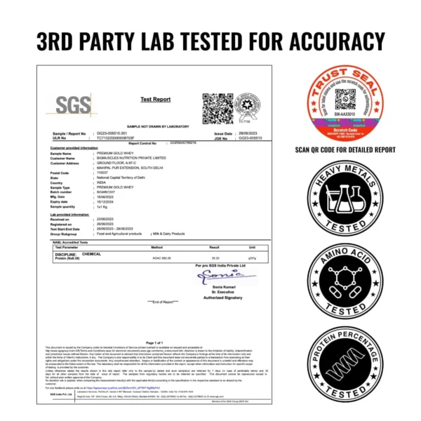 Bigmuscles Nutrition Premium Gold Whey