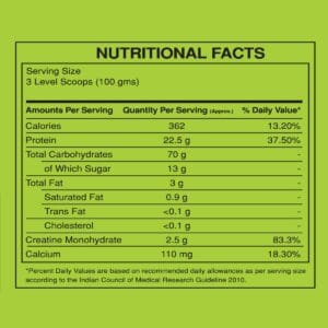 Bigmuscles Nutrition Body Fuel Hardcore