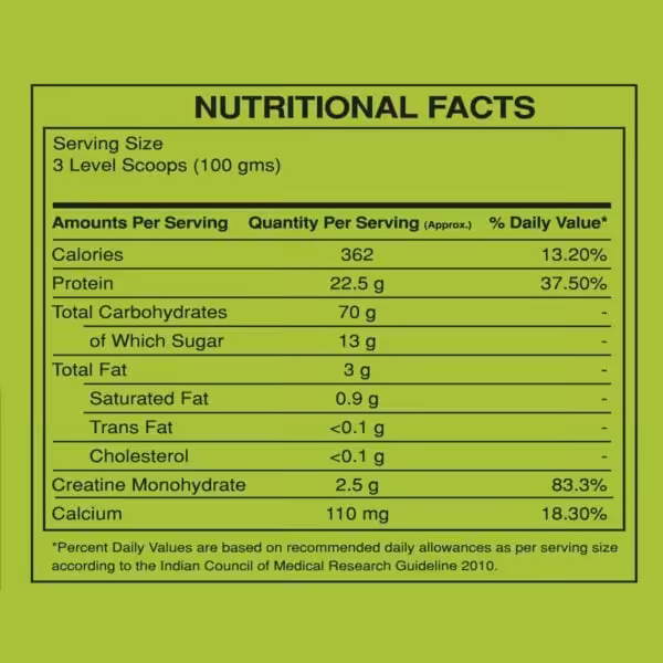 Nutritional facts for Body Fuel Hardcore: 100g serving has 362 calories, 22.5g protein, 70g carbs, and 2.5g creatine