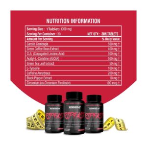 Bigmuscles Nutrition RIP FAST