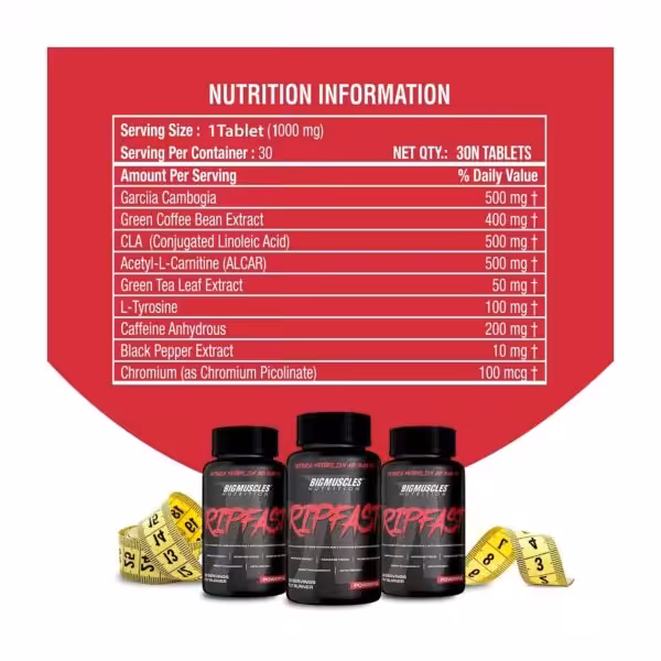 Nutrition facts for RIP FAST: 1 tablet serving with Garcinia, Green Coffee, CLA, ALCAR, Tyrosine, and 200mg Caffeine