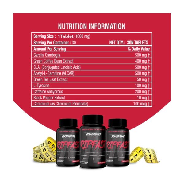 Bigmuscles Nutrition RIP FAST