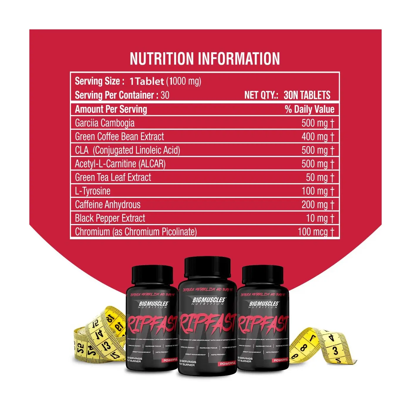 Nutrition facts for RIP FAST: 1 tablet serving with Garcinia, Green Coffee, CLA, ALCAR, Tyrosine, and 200mg Caffeine