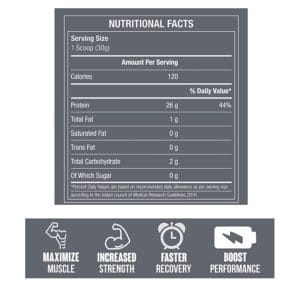 Bigmuscles Nutrition Crude Isolate