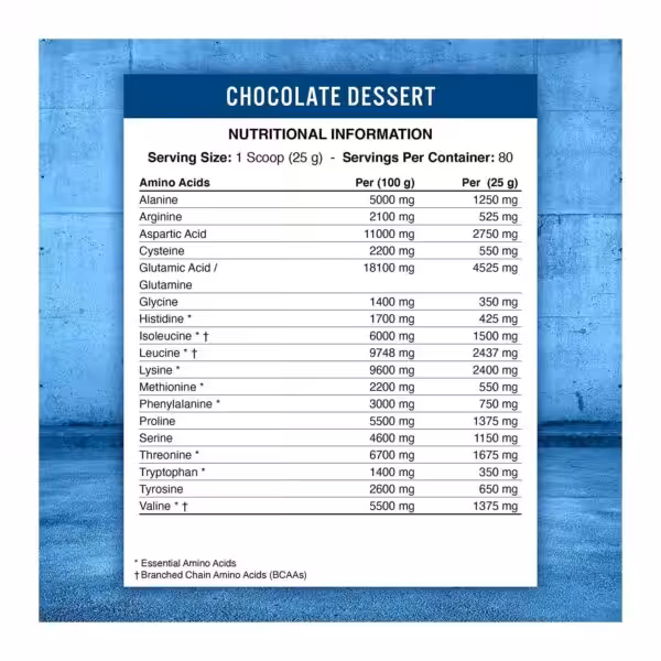Amino acid profile for Chocolate Dessert flavor, listing amounts per 100g and per 25g serving