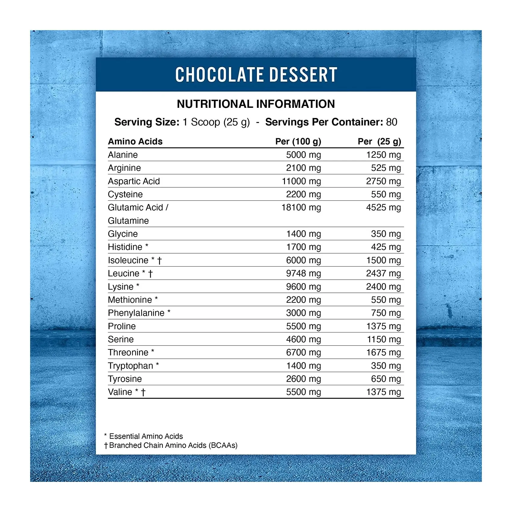 Applied Nutrition ISO XP 100 % whey isolate - Image 3