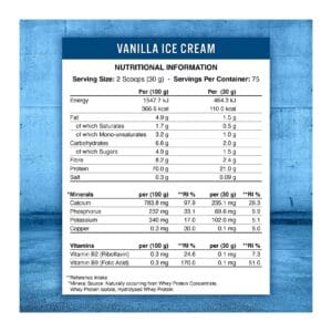 Applied Nutrition Critical Whey