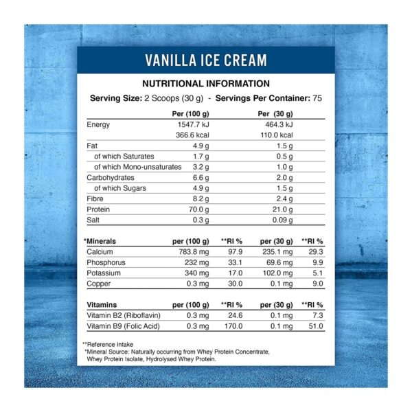 Applied Nutrition Critical Whey