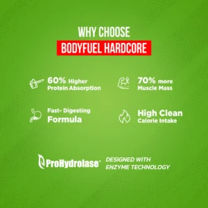Bigmuscles Nutrition Body Fuel Hardcore