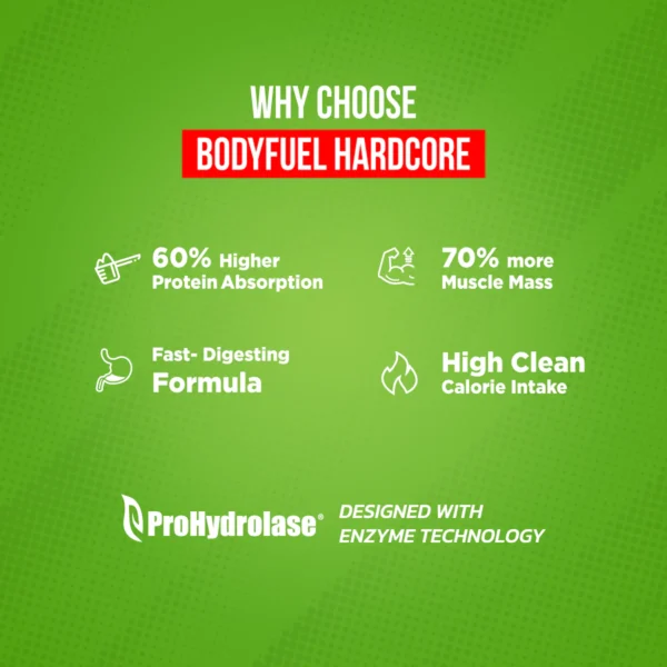 Bigmuscles Nutrition Body Fuel Hardcore