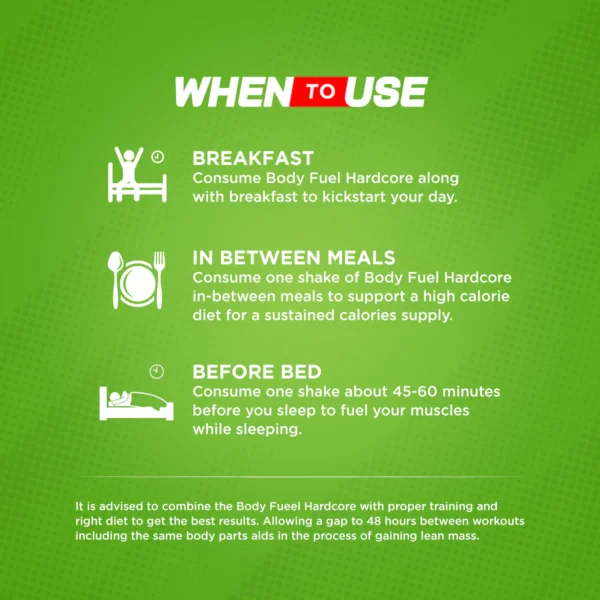 Bigmuscles Nutrition Body Fuel Hardcore