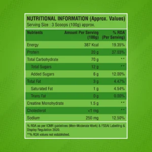 Bigmuscles Nutrition Body Fuel Hardcore