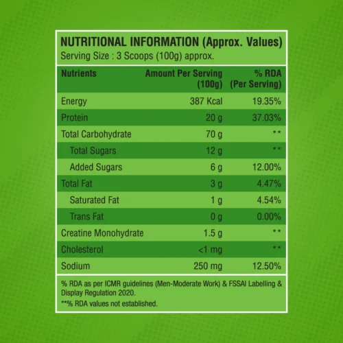 Bigmuscles Nutrition Body Fuel Hardcore - Image 2