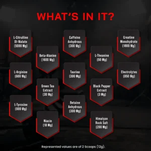 Bigmuscles Nutrition Freak Preworkout