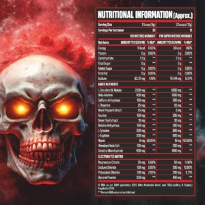 Bigmuscles Nutrition Freak Preworkout