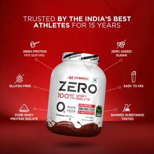 Bigmuscles Nutrition Zero Whey Protein - Image 5