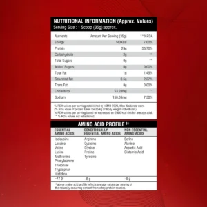 Bigmuscles Nutrition Zero Whey Protein