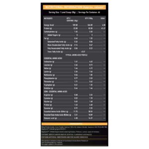 MuscleBlaze Whey Gold 100% Whey Protein Isolate