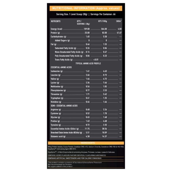 MuscleBlaze Whey Gold 100% Whey Protein Isolate