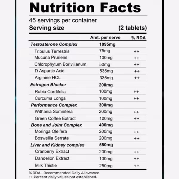Nutrition facts for Muscle Asylum Rebound Pct: 45 servings of 2 tablets. Lists ingredients for five specialized complexes