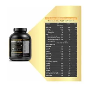 Mb protein-Nutrients Details
