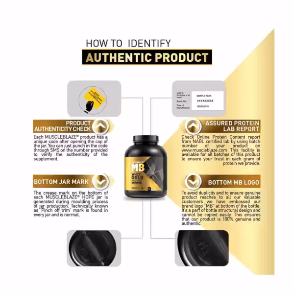 mb Whey Gold-Authenticity