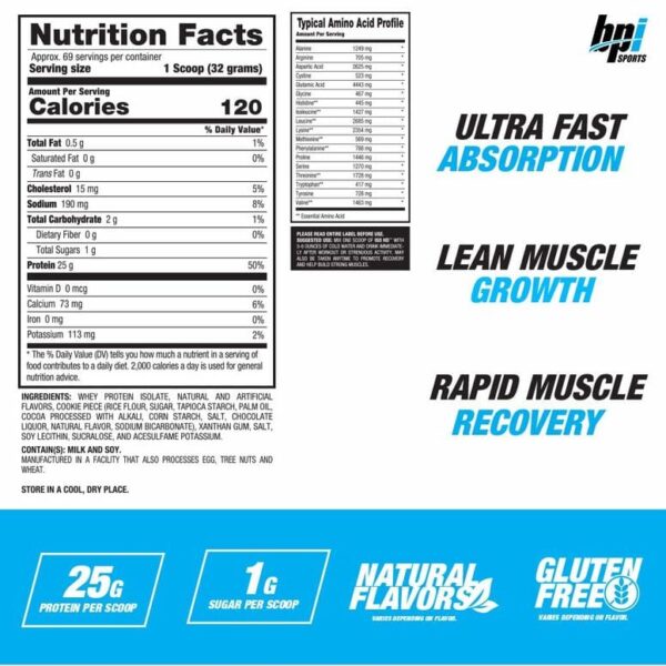 BPI Sports Iso HD (100% Whey Isolate)