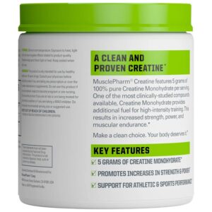 MusclePharm Creatine