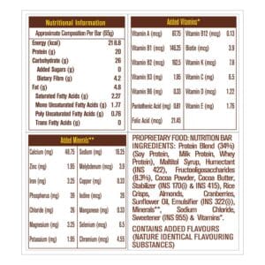 MuscleBlaze Protein Bar (20g Protein)