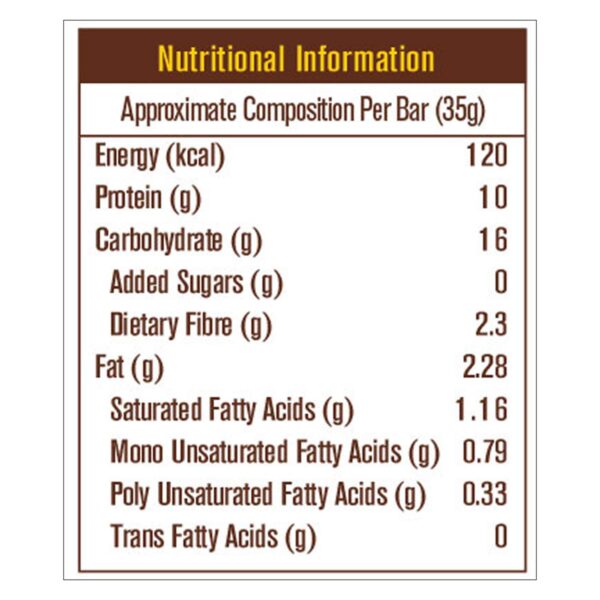 MuscleBlaze Mini-Protein Bar (10g Protein)