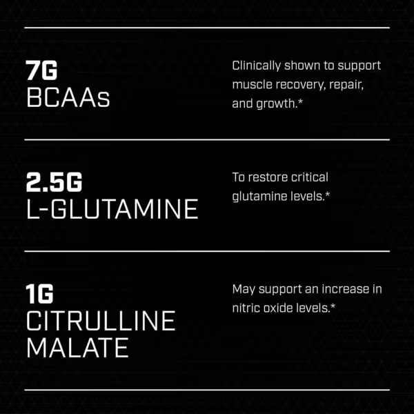 7G BCAAs for muscle recovery, repair, and growth; 2.5G L-Glutamine to restore levels; 1G Citrulline Malate for nitric oxide