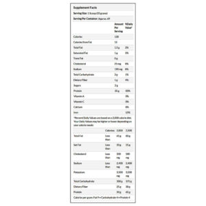 BPI Sports Iso HD (100% Whey Isolate)