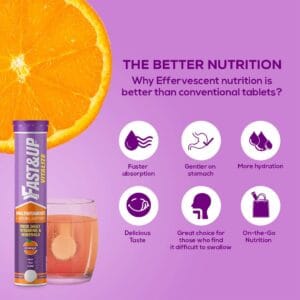 Fast&Up Vitalize Multivitamins