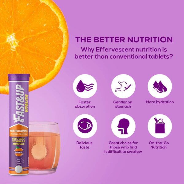 Fast&Up Vitalize Multivitamins